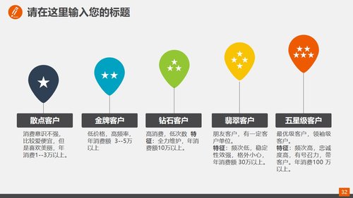 a0317 某某品管圈(QCC)活动成果报告PPT课件34页可编辑无水印直接可用 第18页