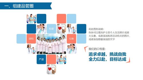 a0318 获奖简约易修改品管圈PPT模板PPT课件54页可编辑无水印直接可用 第5页