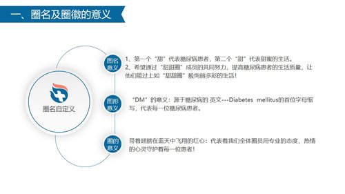 a0318 获奖简约易修改品管圈PPT模板PPT课件54页可编辑无水印直接可用 第6页