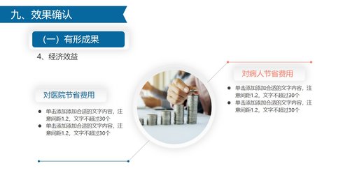 a0318 获奖简约易修改品管圈PPT模板PPT课件54页可编辑无水印直接可用 第17页