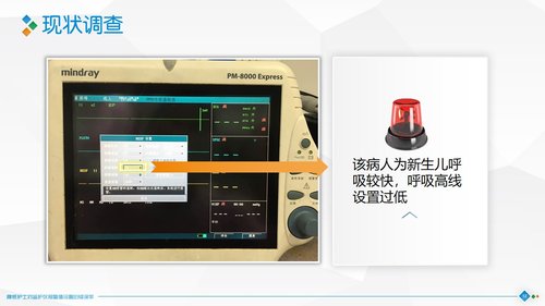 a0319 降低护士对监护仪报警值设置的错误率PPT课件40页可编辑无水印直接可用 第5页