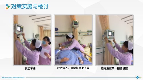 a0319 降低护士对监护仪报警值设置的错误率PPT课件40页可编辑无水印直接可用 第10页