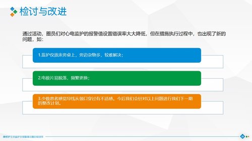 a0319 降低护士对监护仪报警值设置的错误率PPT课件40页可编辑无水印直接可用 第19页