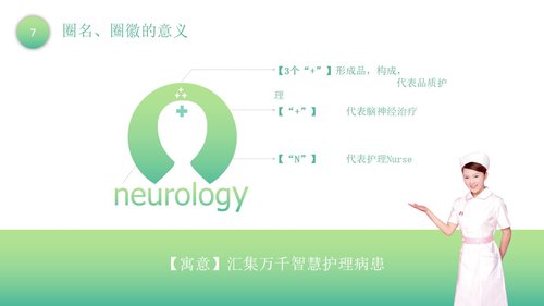 a0320 降低留置针拔管发生率品管圈PPT课件40页可编辑无水印直接可用 第2页