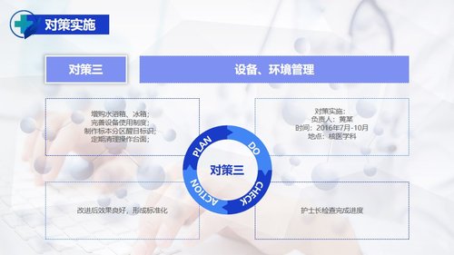 a0322 护理PDCA循环品管圈案例汇报PPT课件27页可编辑无水印直接可用 第11页