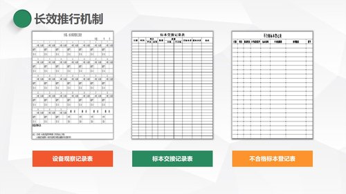 a0323 护理PDCA循环品管圈案例汇报02PPT课件27页可编辑无水印直接可用 第18页