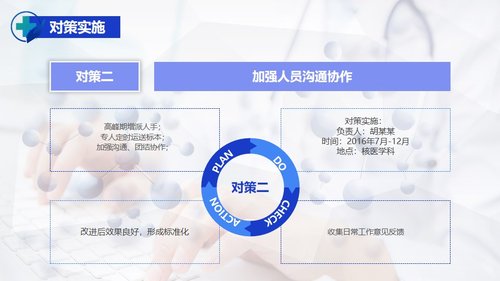 a0324 护理PDCA循环品管圈案例汇报05PPT课件27页可编辑无水印直接可用 第11页