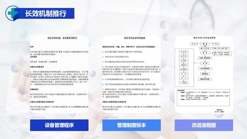 a0324 护理PDCA循环品管圈案例汇报05PPT课件27页可编辑无水印直接可用 第19页
