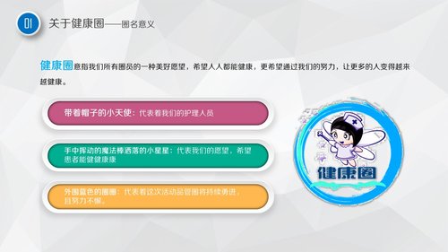 a0326 护理品管圈01PPT课件43页可编辑无水印直接可用 第3页