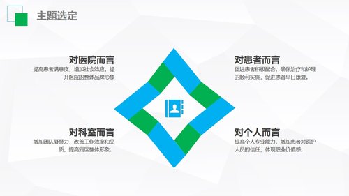 a0327 护理品管圈02PPT课件36页可编辑无水印直接可用 第5页