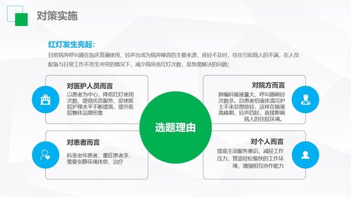 a0327 护理品管圈02PPT课件36页可编辑无水印直接可用 第13页