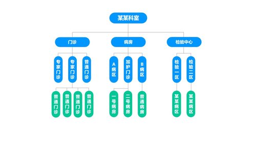 a0328 护理品管圈03PPT课件60页可编辑无水印直接可用 第4页