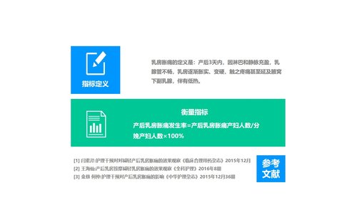 a0328 护理品管圈03PPT课件60页可编辑无水印直接可用 第8页