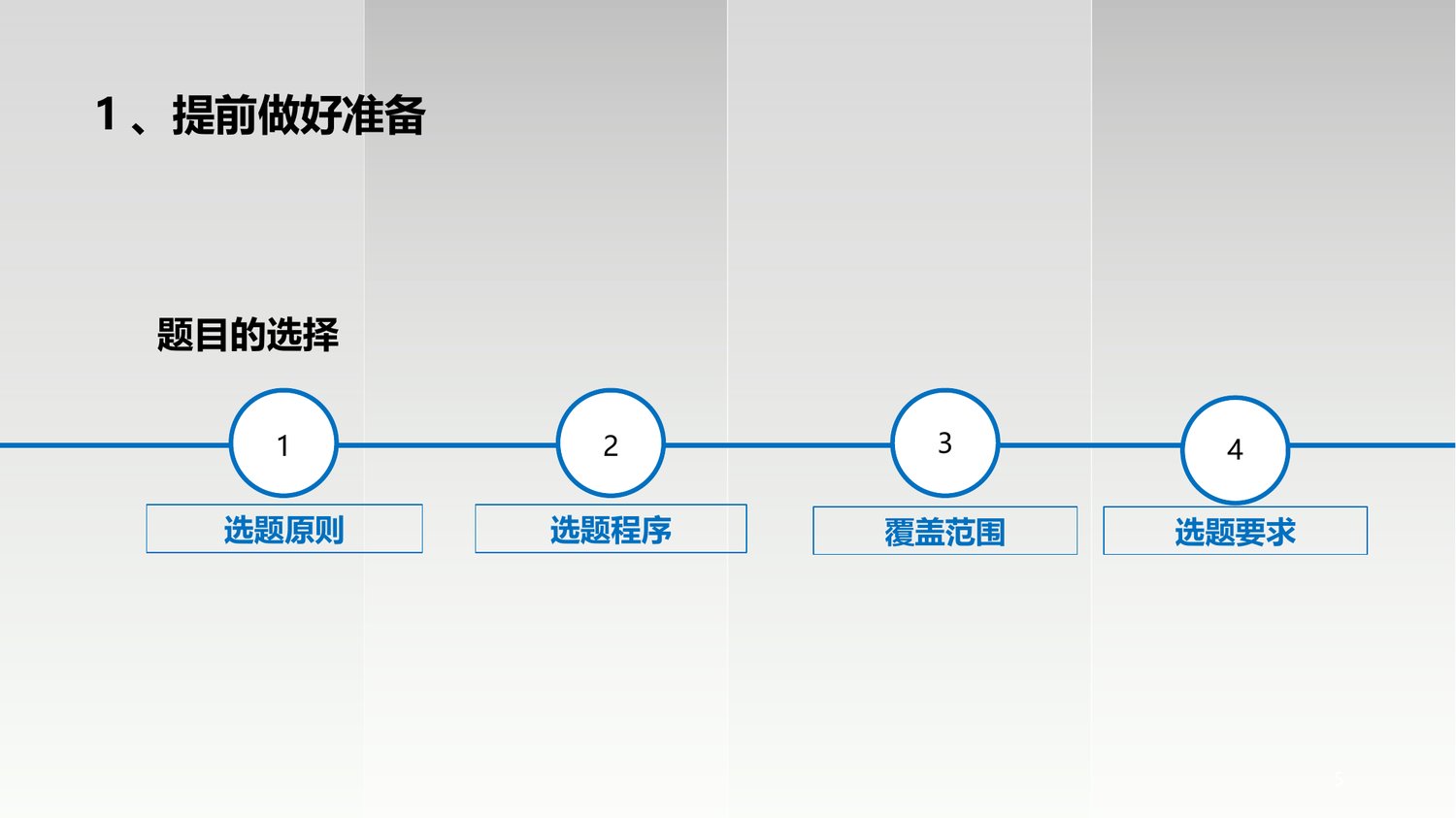 5