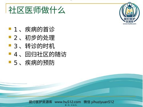 a00525 儿科常见病症诊治 20页PPT文档可编辑无水印直接可用