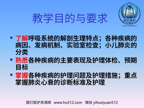 a00580 儿科护理学-呼吸系统疾病患儿的护理 20页PPT文档可编辑无水印直接可用