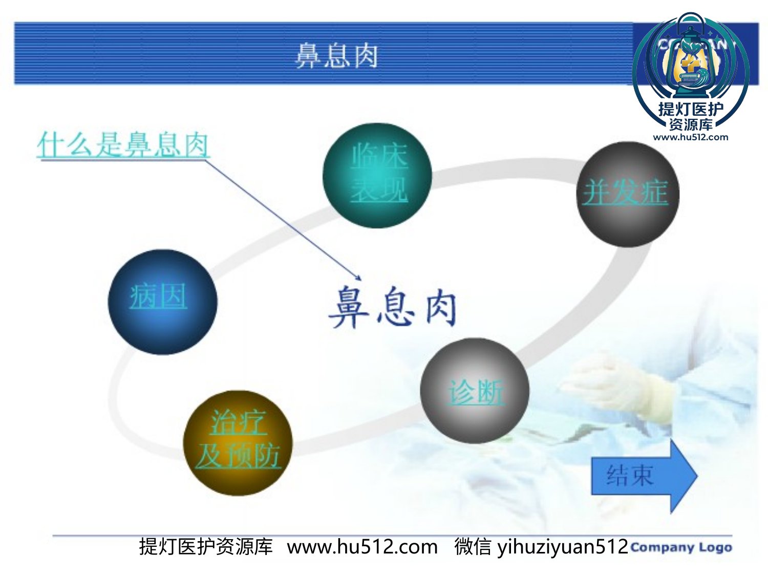 a00619 鼻息肉护理ppt课件 20页PPT文档可编辑无水印直接可用