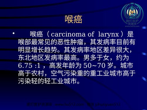 a00751 耳鼻咽喉头颈外科学34喉癌 20页PPT文档可编辑无水印直接可用