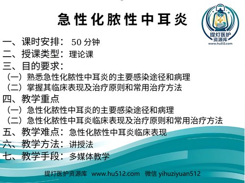 a00764 急性化脓性中耳炎(1) 20页PPT文档可编辑无水印直接可用